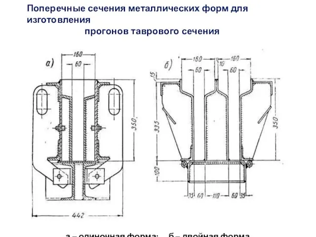 Поперечные сечения металлических форм для изготовления прогонов таврового сечения а –