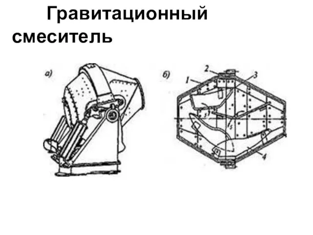 Гравитационный смеситель .