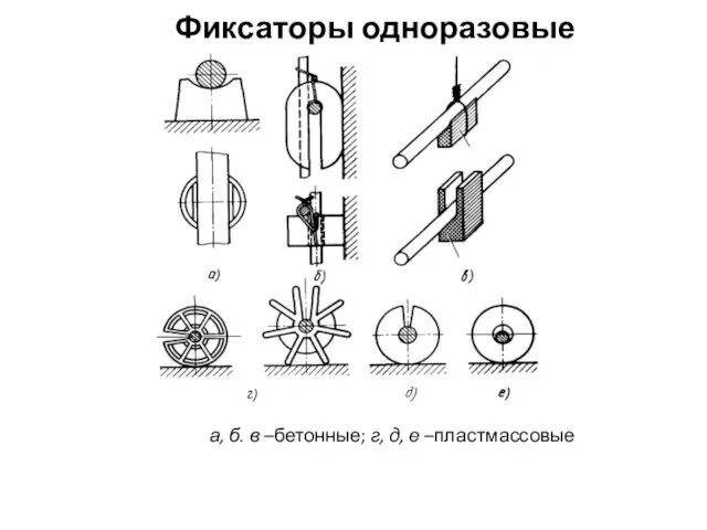 Фиксаторы одноразовые а, б. в –бетонные; г, д, е –пластмассовые .