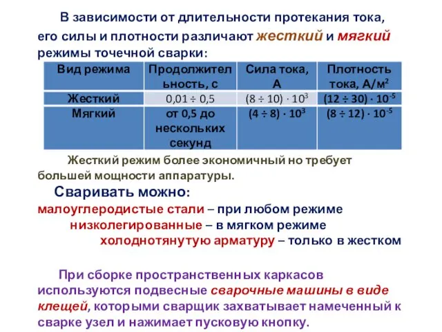 В зависимости от длительности протекания тока, его силы и плотности различают