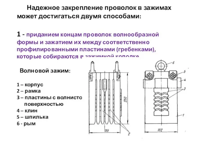 Надежное закрепление проволок в зажимах может достигаться двумя способами: 1 -