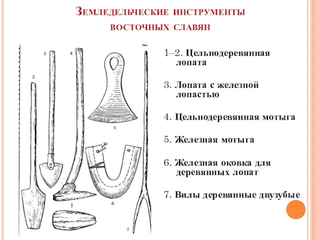 Земледельческие инструменты восточных славян 1–2. Цельнодеревянная лопата 3. Лопата с железной