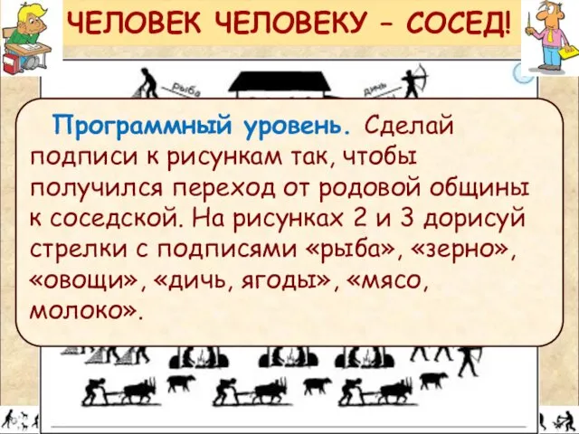 ЧЕЛОВЕК ЧЕЛОВЕКУ – СОСЕД! Программный уровень. Сделай подписи к рисункам так,