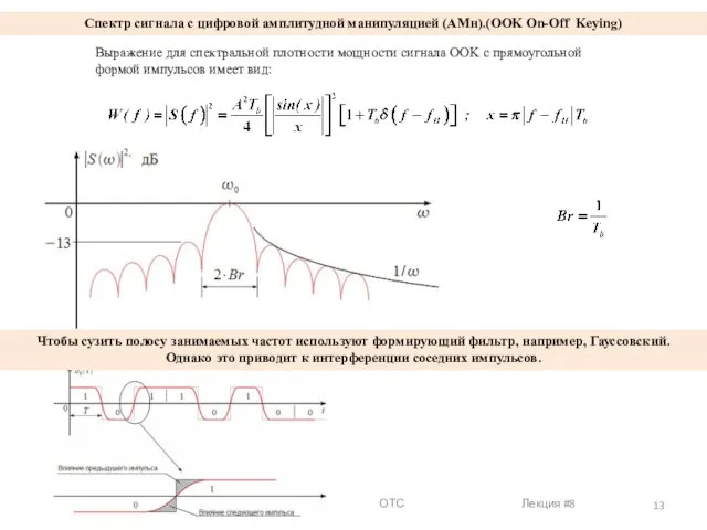 Спектр сигнала с цифровой амплитудной манипуляцией (АМн).(OOK On-Off Keying) Чтобы сузить