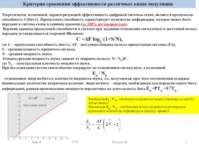 ОТС Лекция #8 Критерии сравнения эффективности различных видов модуляции Теоретически, величиной,