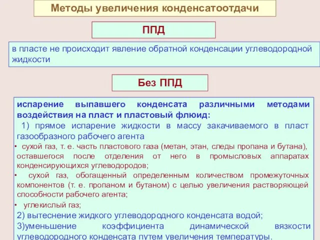 Методы увеличения конденсатоотдачи в пласте не происходит явление обратной конденсации углеводородной