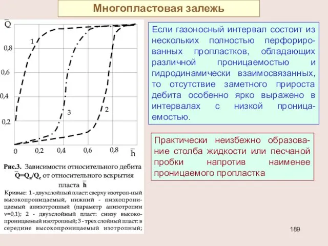 Многопластовая залежь Если газоносный интервал состоит из нескольких полностью перфориро-ванных пропластков,