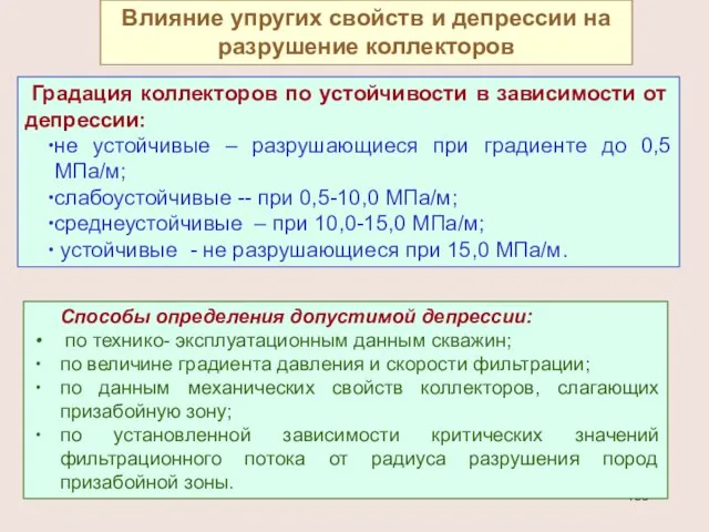 Влияние упругих свойств и депрессии на разрушение коллекторов Градация коллекторов по