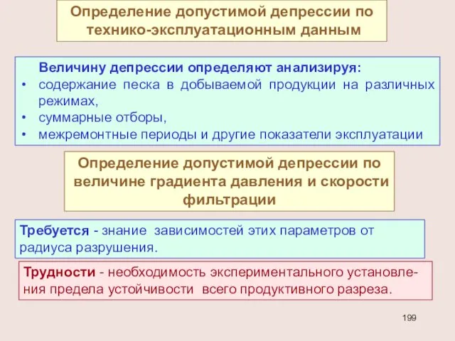 Определение допустимой депрессии по технико-эксплуатационным данным Величину депрессии определяют анализируя: содержание