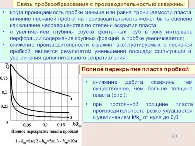 Связь пробкообразования с производительностью скважины когда проницаемость пробки меньше или равна