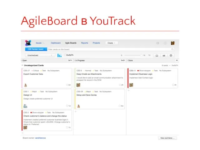 AgileBoard в YouTrack