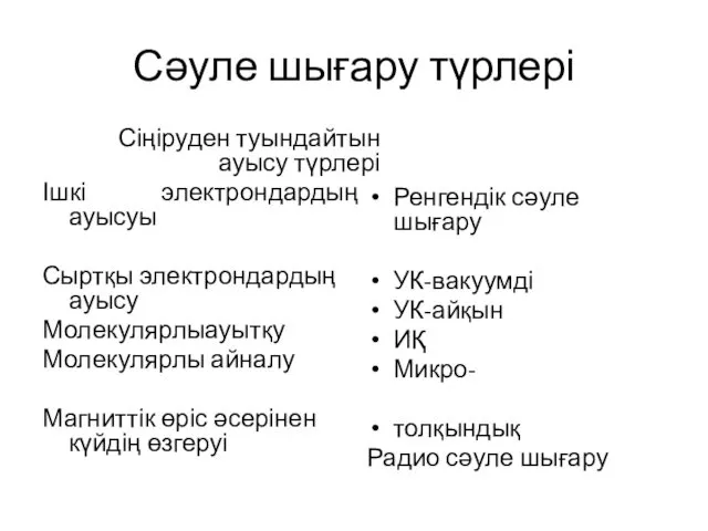 Сәуле шығару түрлері Сіңіруден туындайтын ауысу түрлері Ішкі электрондардың ауысуы Сыртқы