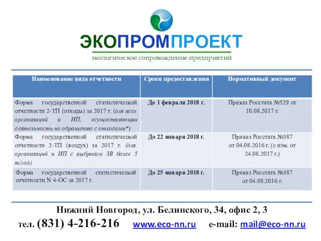 Нижний Новгород, ул. Белинского, 34, офис 2, 3 тел. (831) 4-216-216