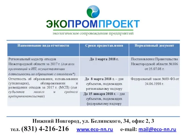 Нижний Новгород, ул. Белинского, 34, офис 2, 3 тел. (831) 4-216-216