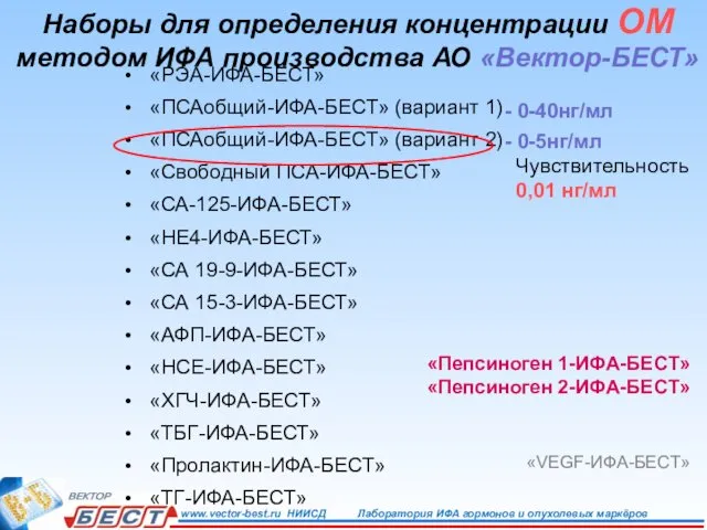 Наборы для определения концентрации ОМ методом ИФА производства АО «Вектор-БЕСТ» «РЭА-ИФА-БЕСТ»