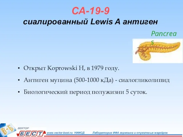 СА-19-9 сиалированный Lewis A антиген Открыт Koprowski H, в 1979 году.