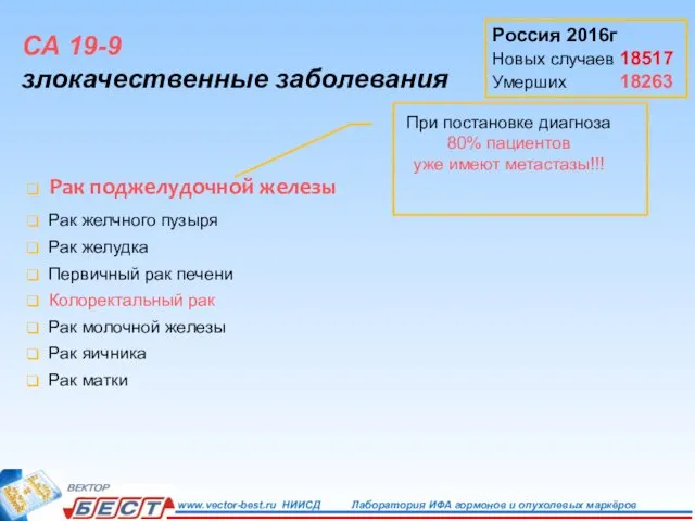 СА 19-9 злокачественные заболевания Рак поджелудочной железы Рак желчного пузыря Рак