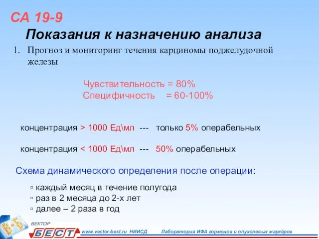 СА 19-9 Показания к назначению анализа Прогноз и мониторинг течения карциномы