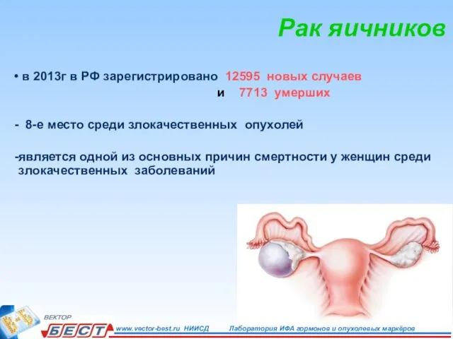 в 2013г в РФ зарегистрировано 12595 новых случаев и 7713 умерших