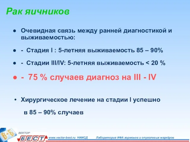 Рак яичников Очевидная связь между ранней диагностикой и выживаемостью: - Стадия