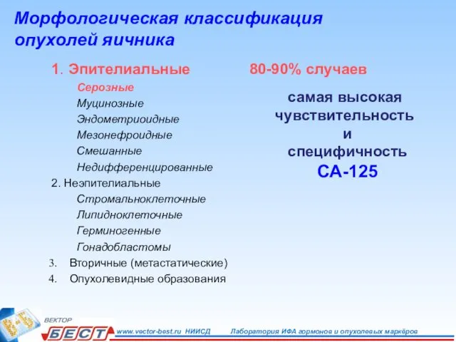 Морфологическая классификация опухолей яичника 1. Эпителиальные 80-90% случаев Серозные Муцинозные Эндометриоидные