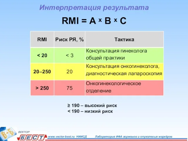 Интерпретация результата RMI = A ˣ B ˣ C ≥ 190 – высокий риск