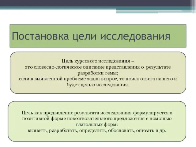 Постановка цели исследования Цель курсового исследования – это словесно-логическое описание представления