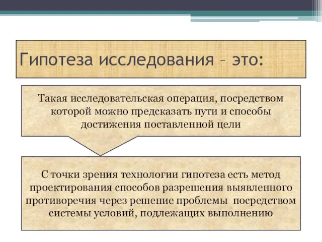 Гипотеза исследования – это: Такая исследовательская операция, посредством которой можно предсказать