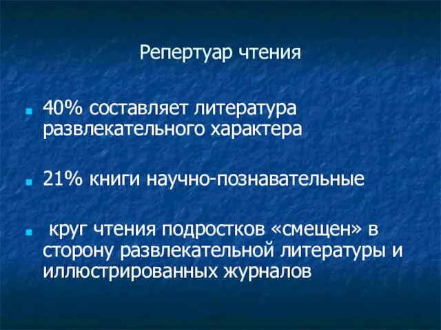 Репертуар чтения 40% составляет литература развлекательного характера 21% книги научно-познавательные круг