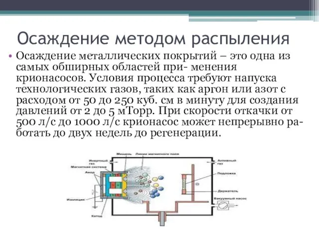 Осаждение методом распыления Осаждение металлических покрытий – это одна из самых