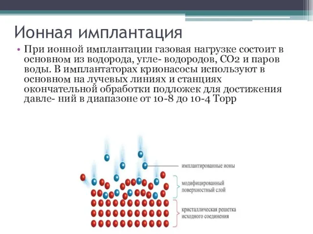 Ионная имплантация При ионной имплантации газовая нагрузке состоит в основном из