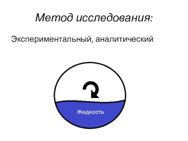 Метод исследования: Экспериментальный, аналитический