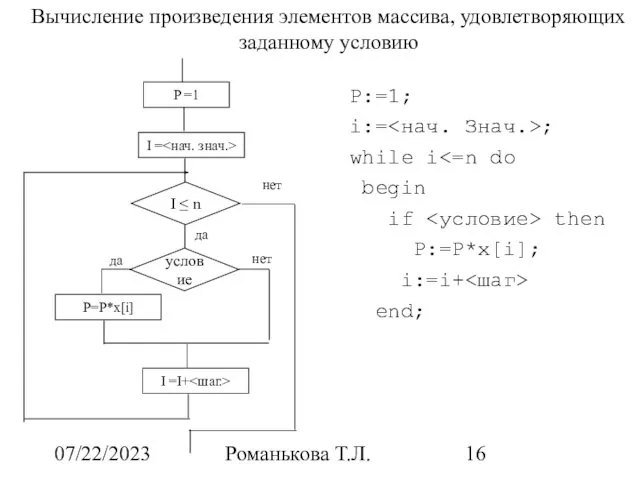 07/22/2023 Романькова Т.Л. P =1 I = I ≤ n да