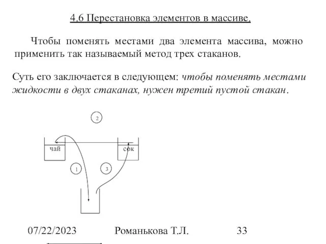 07/22/2023 Романькова Т.Л. 4.6 Перестановка элементов в массиве. Чтобы поменять местами