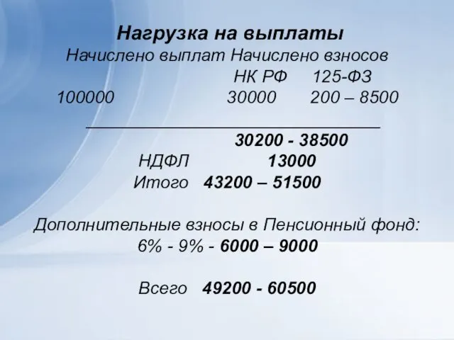Нагрузка на выплаты Начислено выплат Начислено взносов НК РФ 125-ФЗ 100000