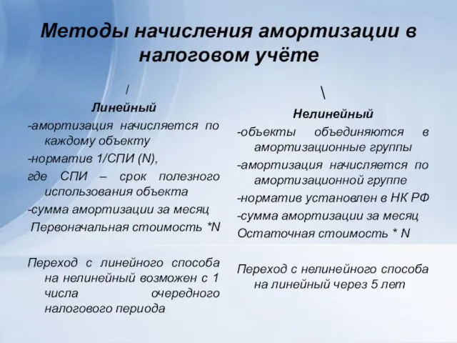 Методы начисления амортизации в налоговом учёте / Линейный -амортизация начисляется по