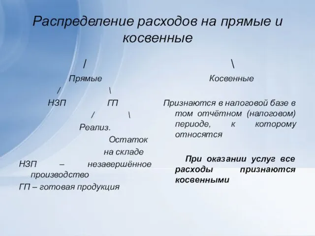 Распределение расходов на прямые и косвенные / Прямые / \ НЗП