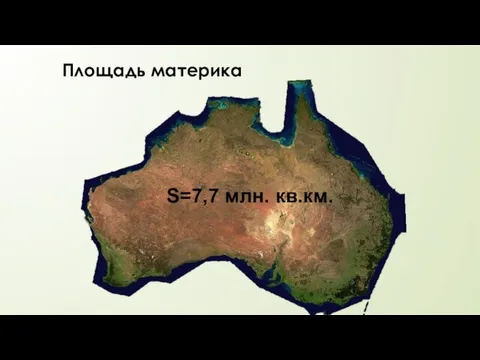 Площадь материка S=7,7 млн. кв.км.