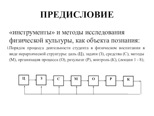 ПРЕДИСЛОВИЕ «инструменты» и методы исследования физической культуры, как объекта познания: Порядок