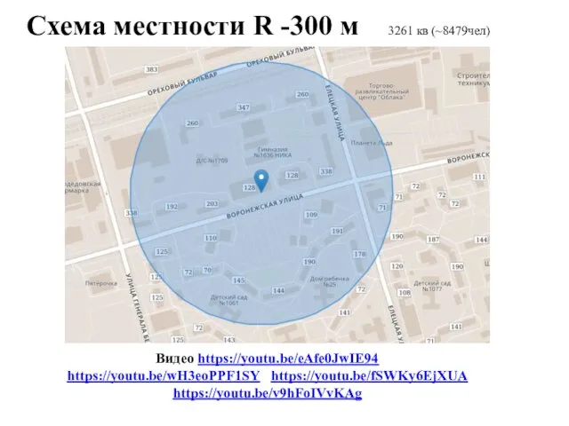 Схема местности R -300 м 3261 кв (~8479чел) Видео https://youtu.be/eAfe0JwIE94 https://youtu.be/wH3eoPPF1SY https://youtu.be/fSWKy6EjXUA https://youtu.be/v9hFoIVvKAg