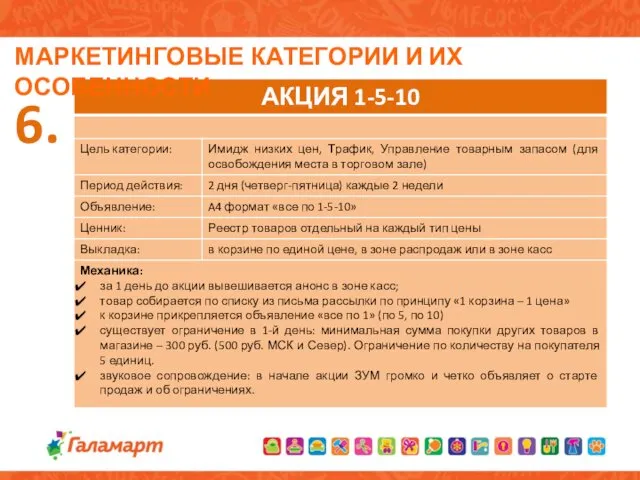 6. МАРКЕТИНГОВЫЕ КАТЕГОРИИ И ИХ ОСОБЕННОСТИ