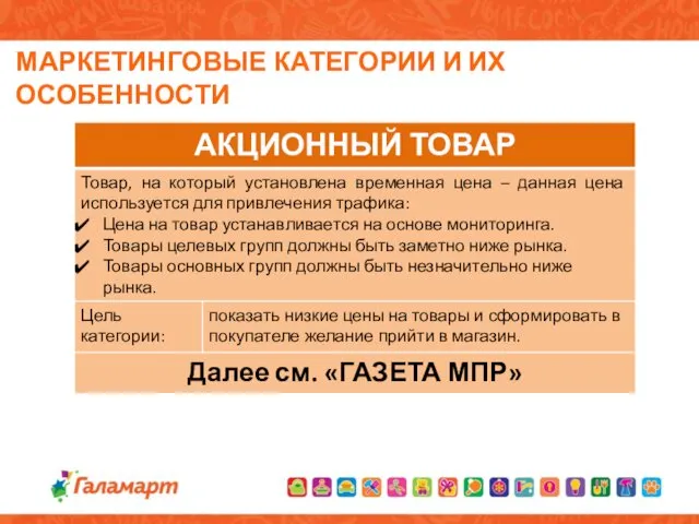 МАРКЕТИНГОВЫЕ КАТЕГОРИИ И ИХ ОСОБЕННОСТИ