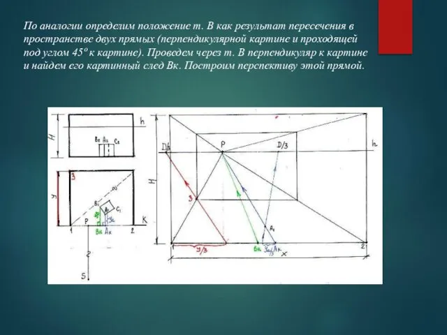 По аналогии определим положение т. В как результат пересечения в пространстве