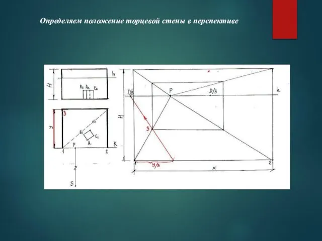 Определяем положение торцевой стены в перспективе