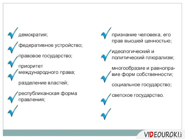 КОНСТИТУЦИОННЫЕ ОСНОВЫ РОССИЙСКОЙ ФЕДЕРАЦИИ: демократия; федеративное устройство; правовое государство; приоритет международного