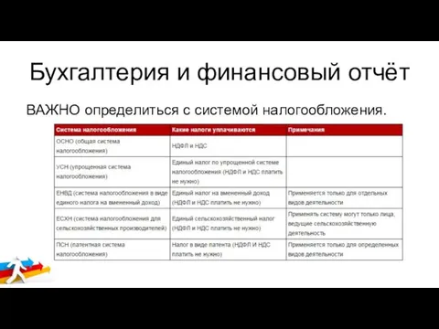 Бухгалтерия и финансовый отчёт ВАЖНО определиться с системой налогообложения.