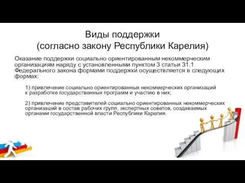 Виды поддержки (согласно закону Республики Карелия) Оказание поддержки социально ориентированным некоммерческим