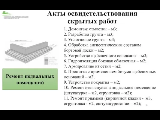 Ремонт подвальных помещений 1. Демонтаж отмостки – м3; 2. Разработка грунта