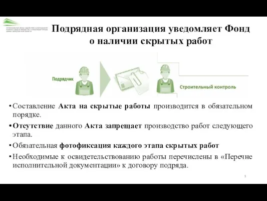 Подрядная организация уведомляет Фонд о наличии скрытых работ Составление Акта на