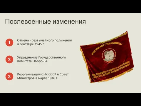 Послевоенные изменения Отмена чрезвычайного положения в сентябре 1945 г. 1 Упразднение